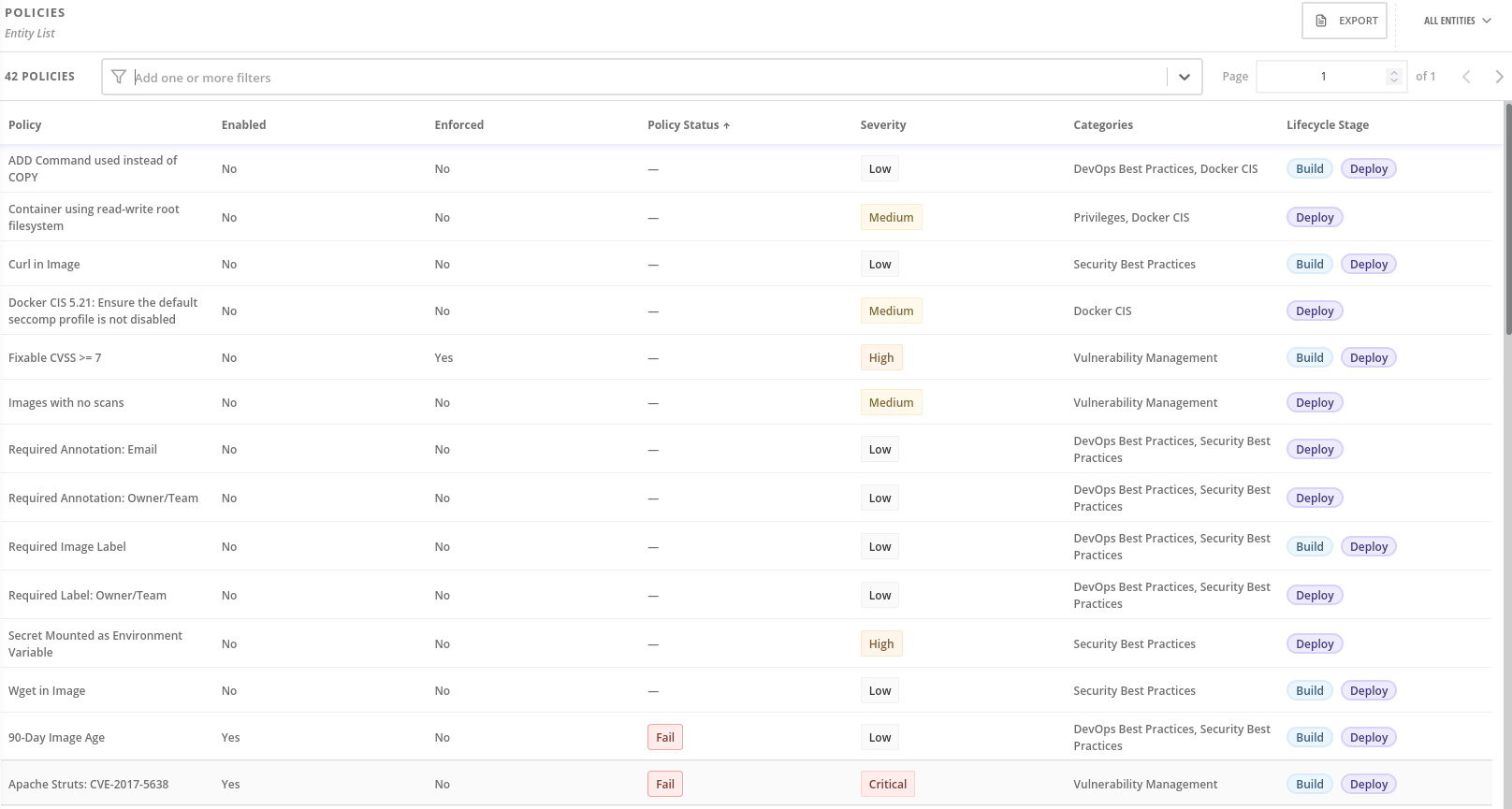 Config 2