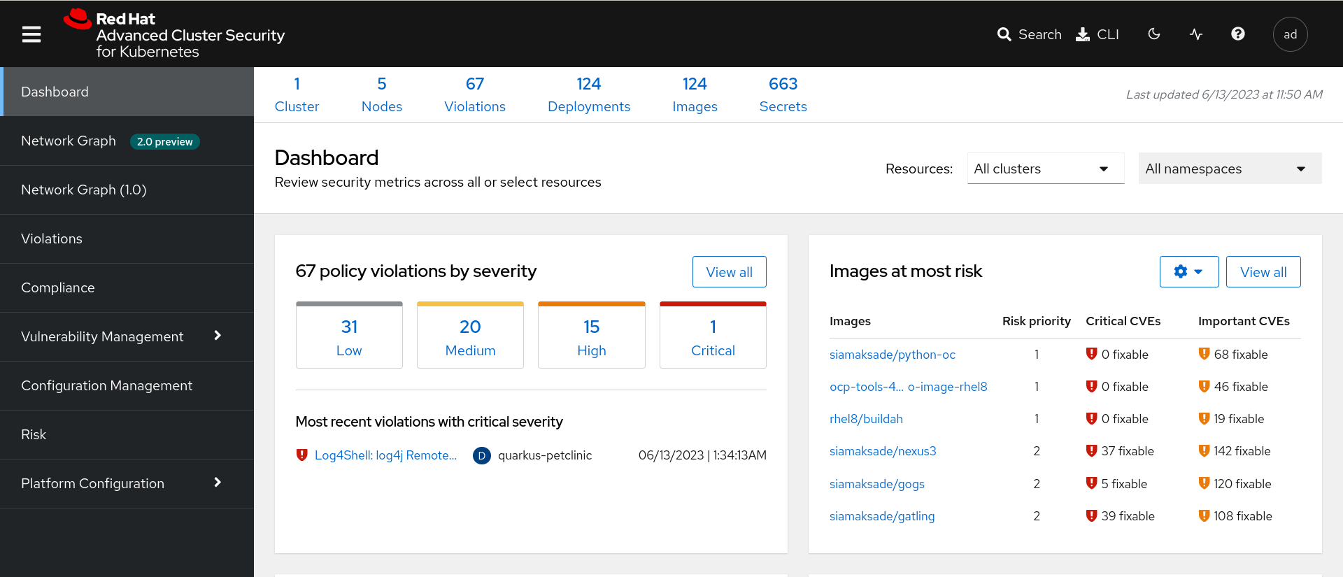 ACS Dashboard