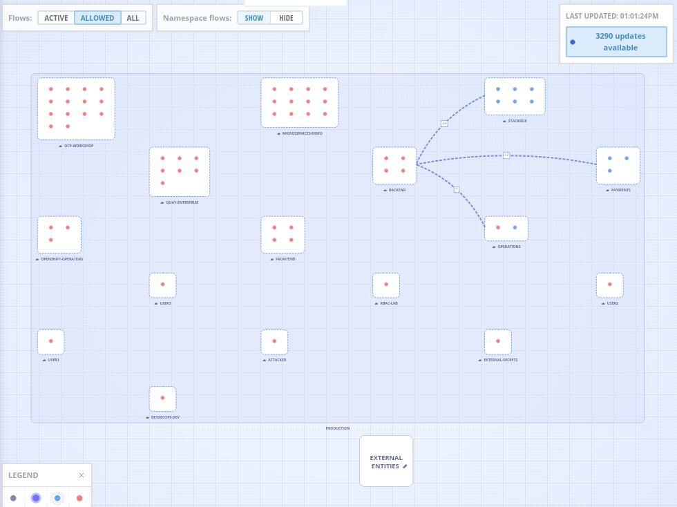 Network Flow 2