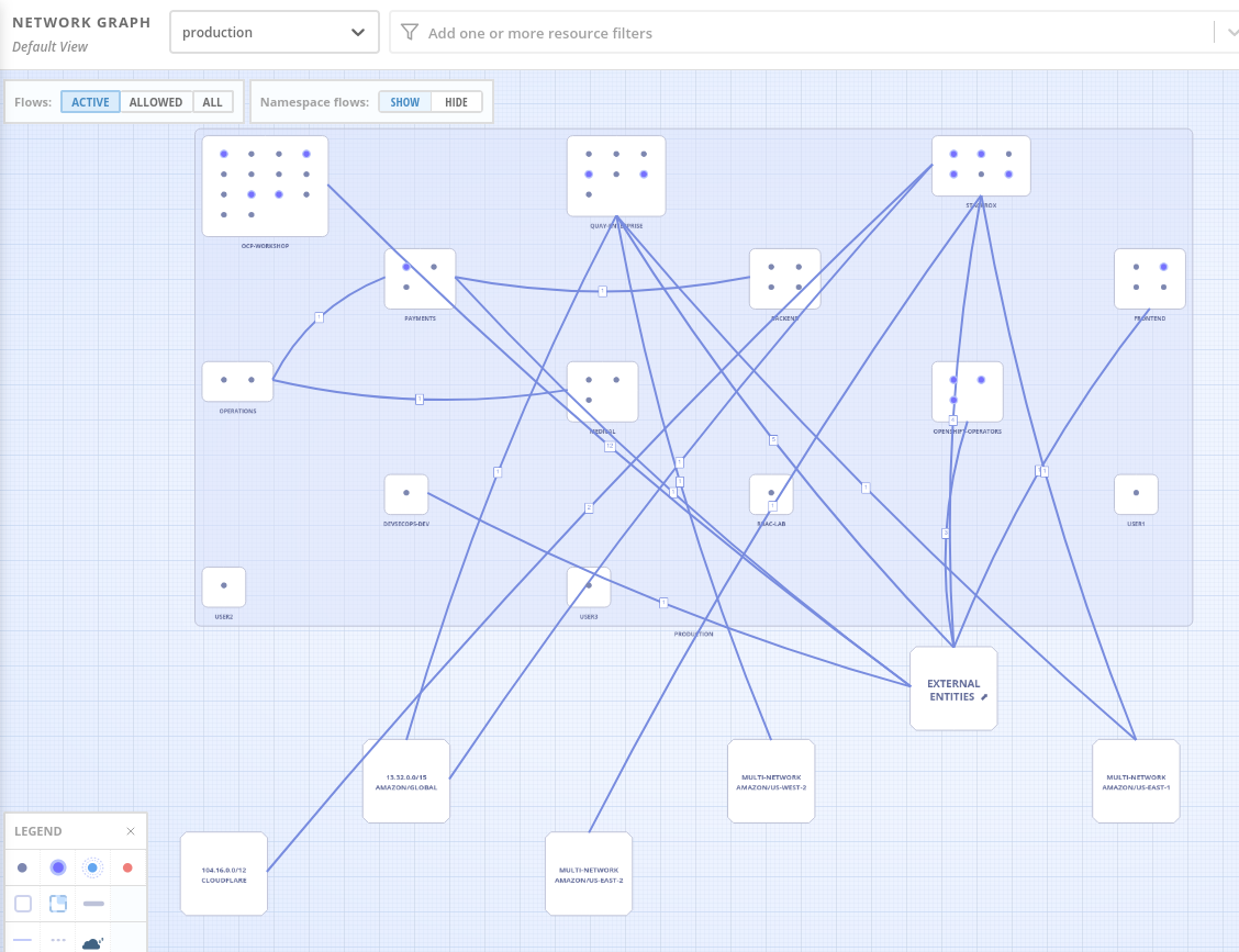 Network Flow 1