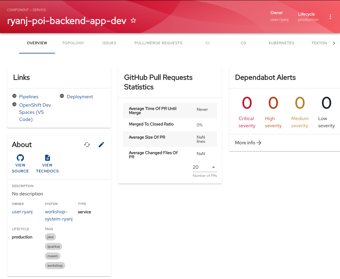 backend overview