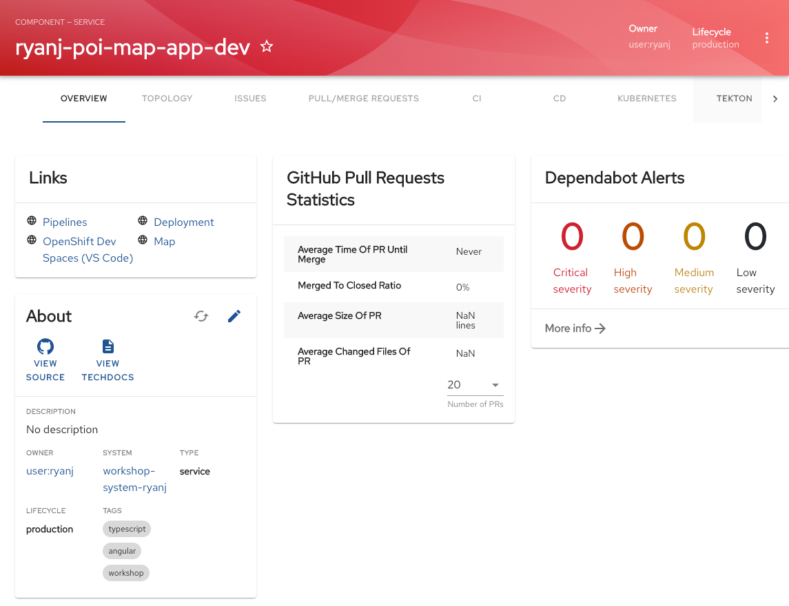 frontend overview