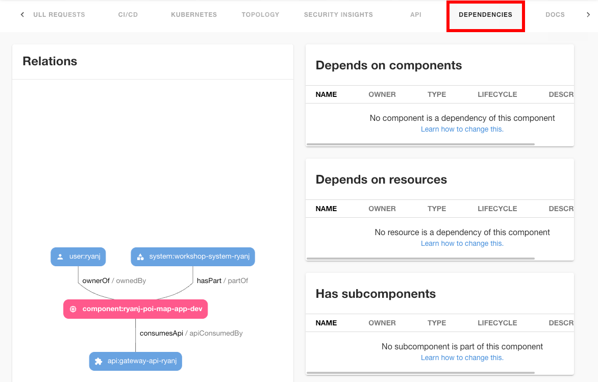 frontend relations