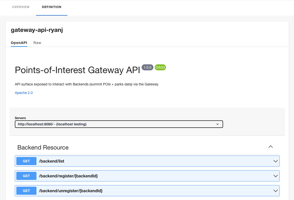 gateway api definition