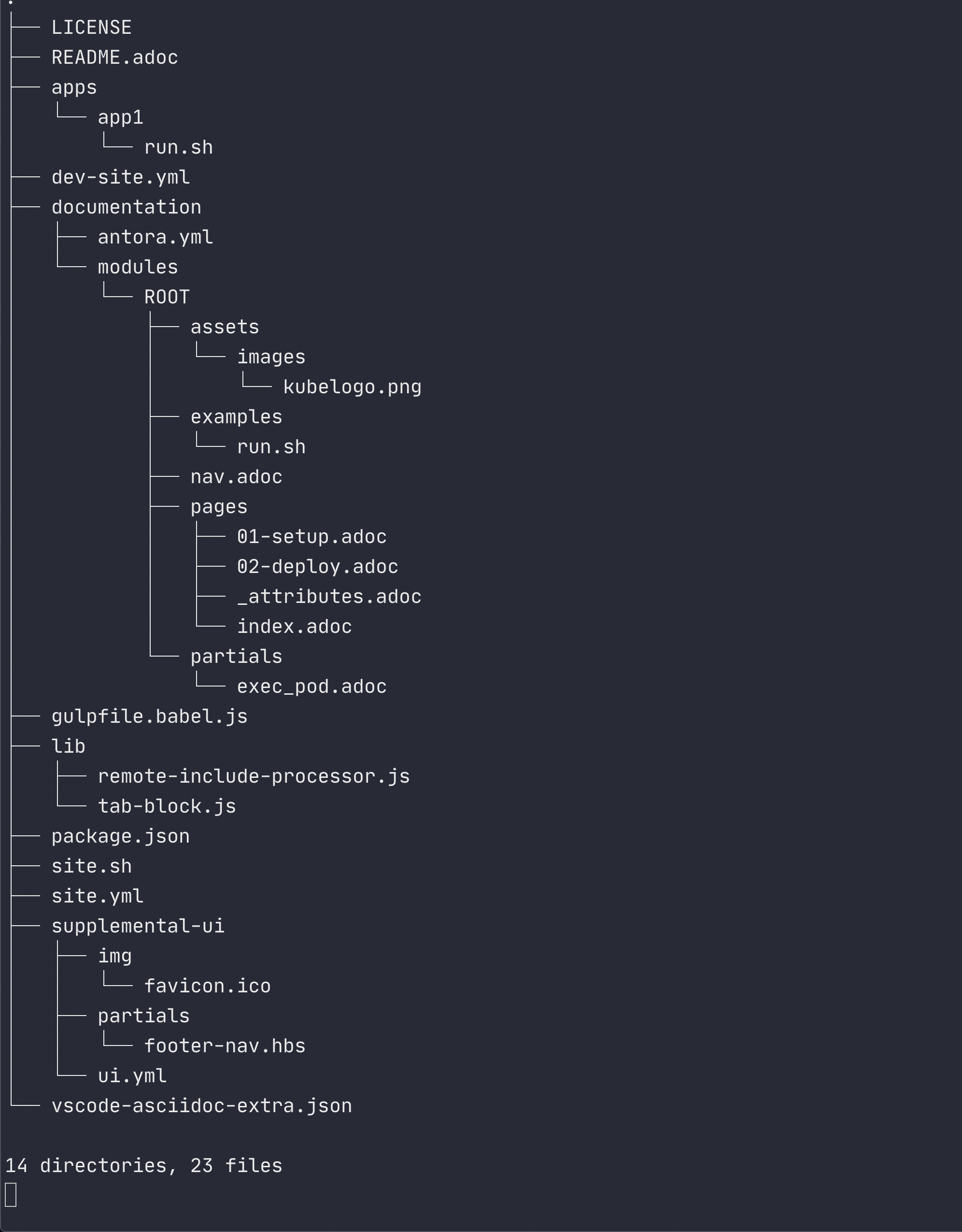 repo structure