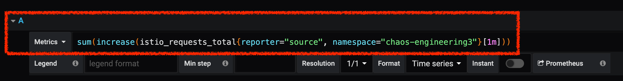 Grafana - Number Total Request PromQL