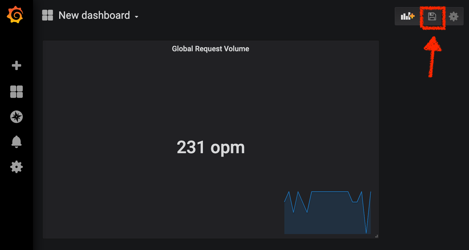 Grafana - Home