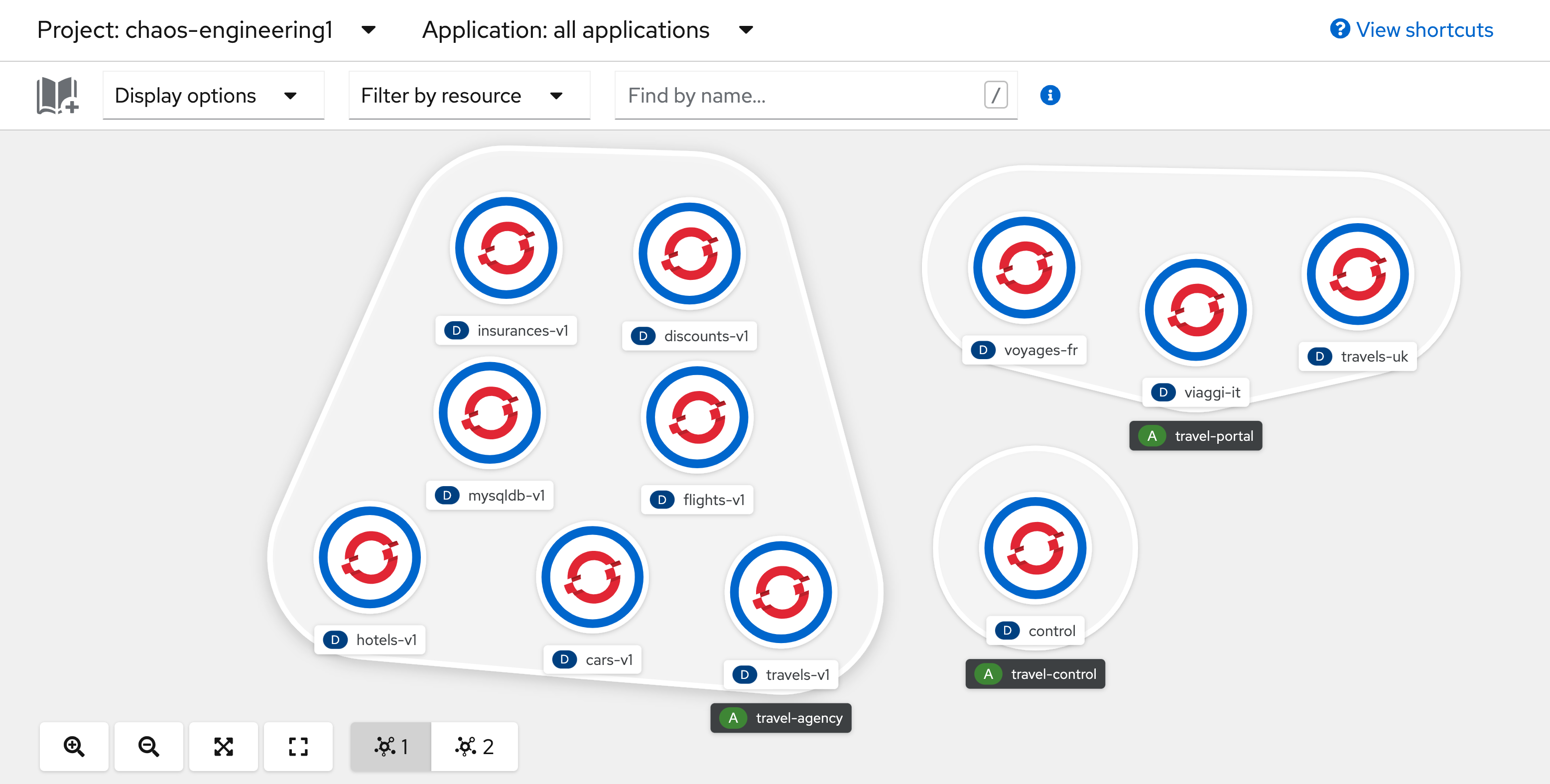 OpenShift - Coolstore Project Deployed by Argo CD