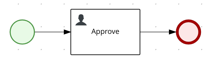 approval-process.png