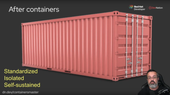 Containers