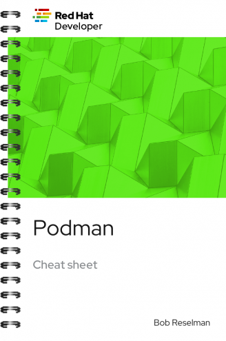 Podman Cheat Sheet