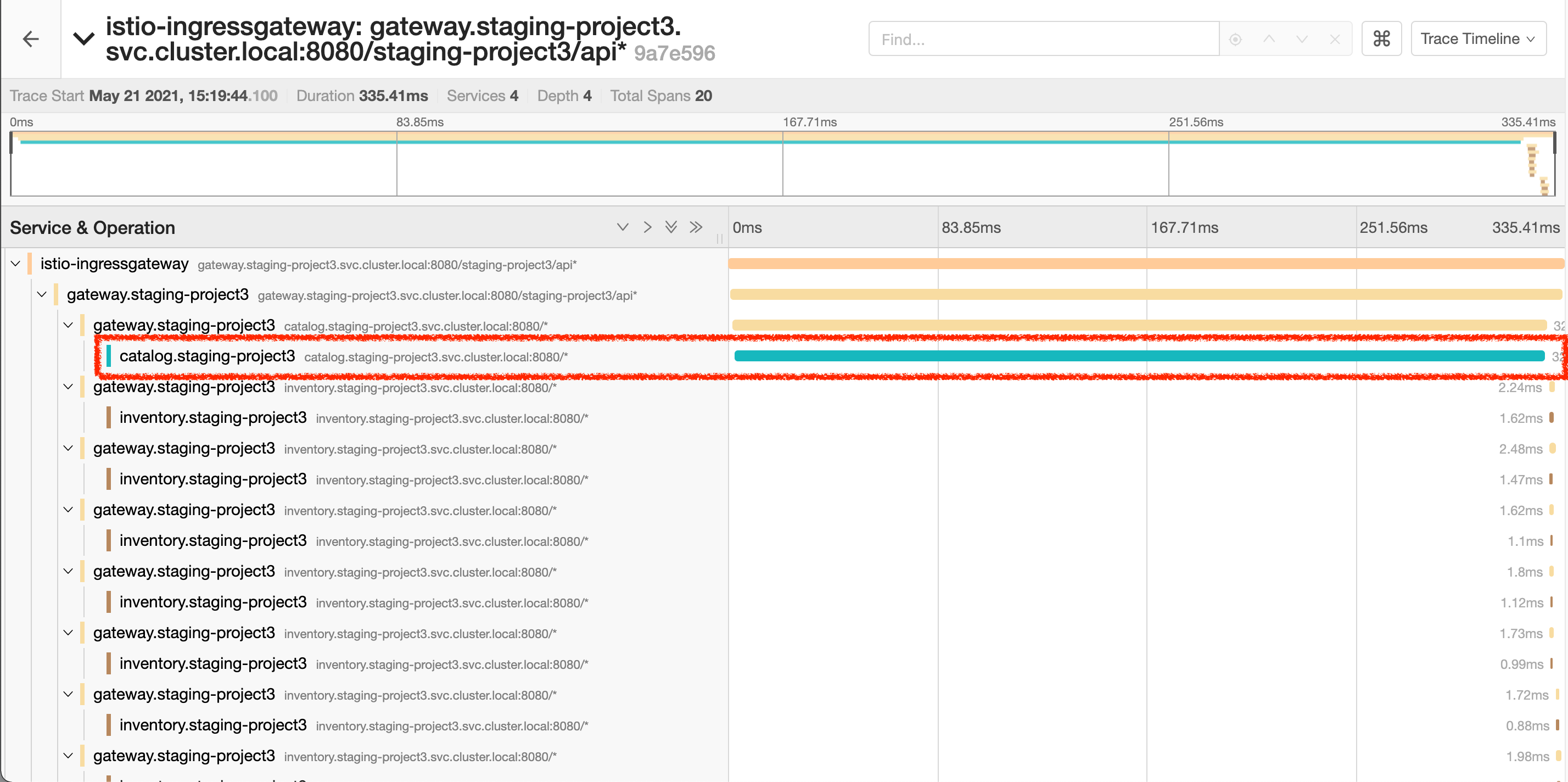 Jaeger - Traces View