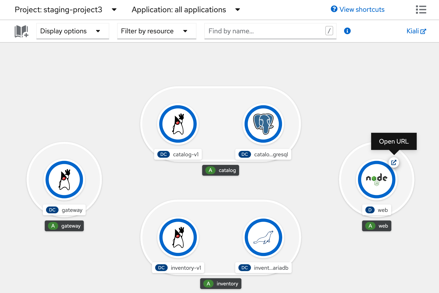 OpenShift - Coolstore Project Deployed by Argo CD