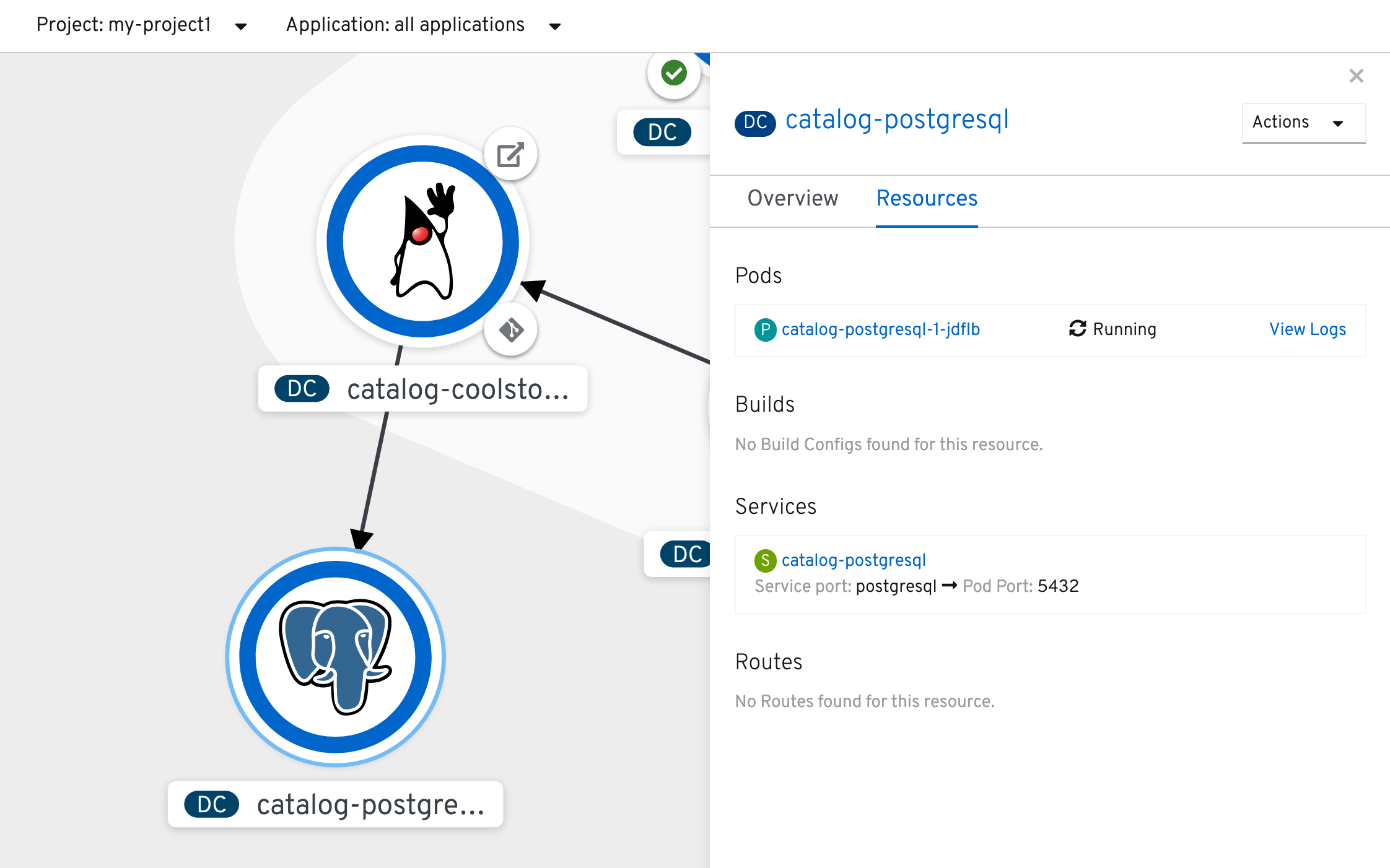 OpenShift - Catalog PostgreSQL