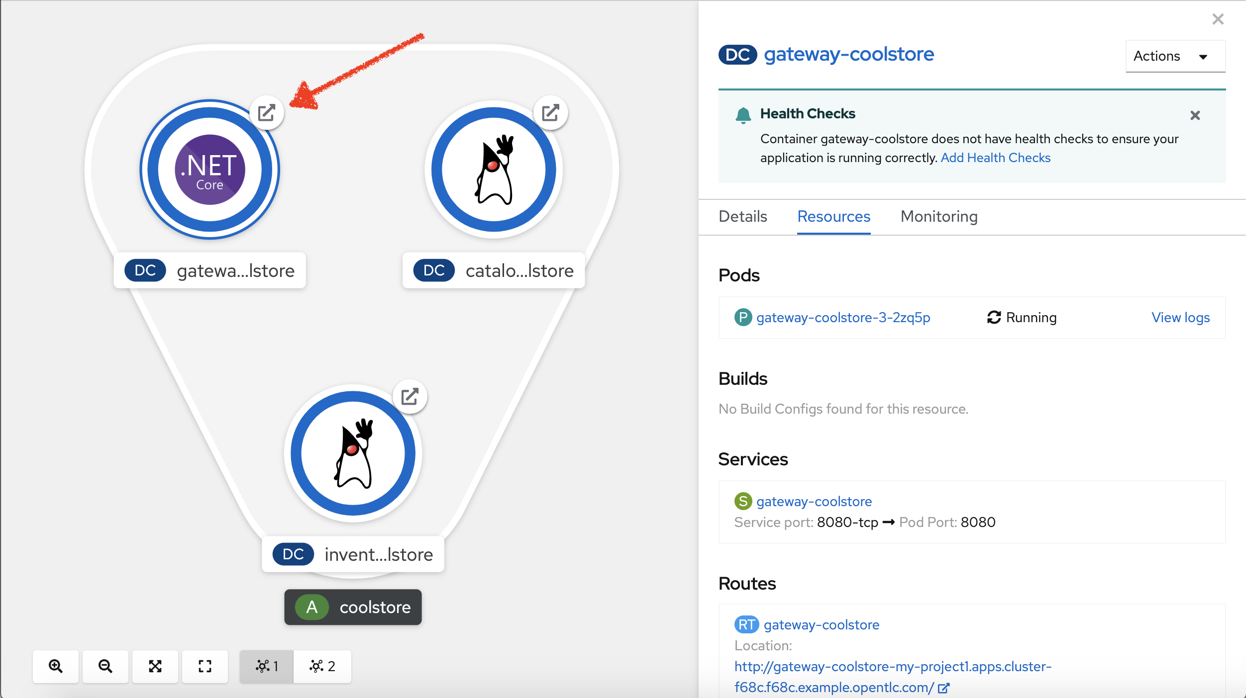 OpenShift - Gateway Topology