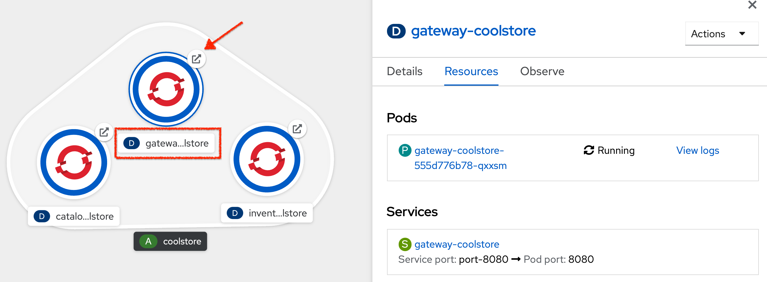 OpenShift - Gateway Topology