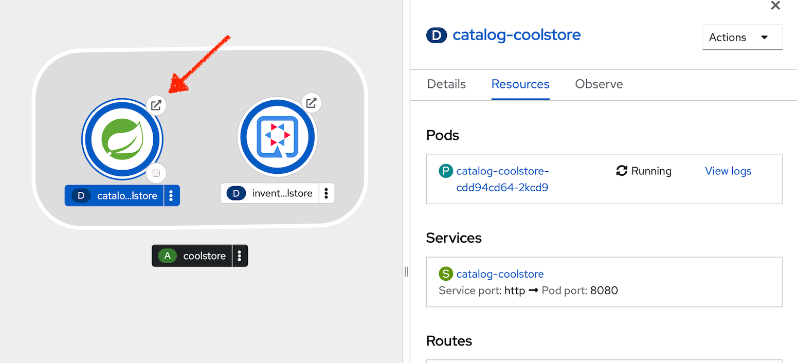 OpenShift - Catalog Topology