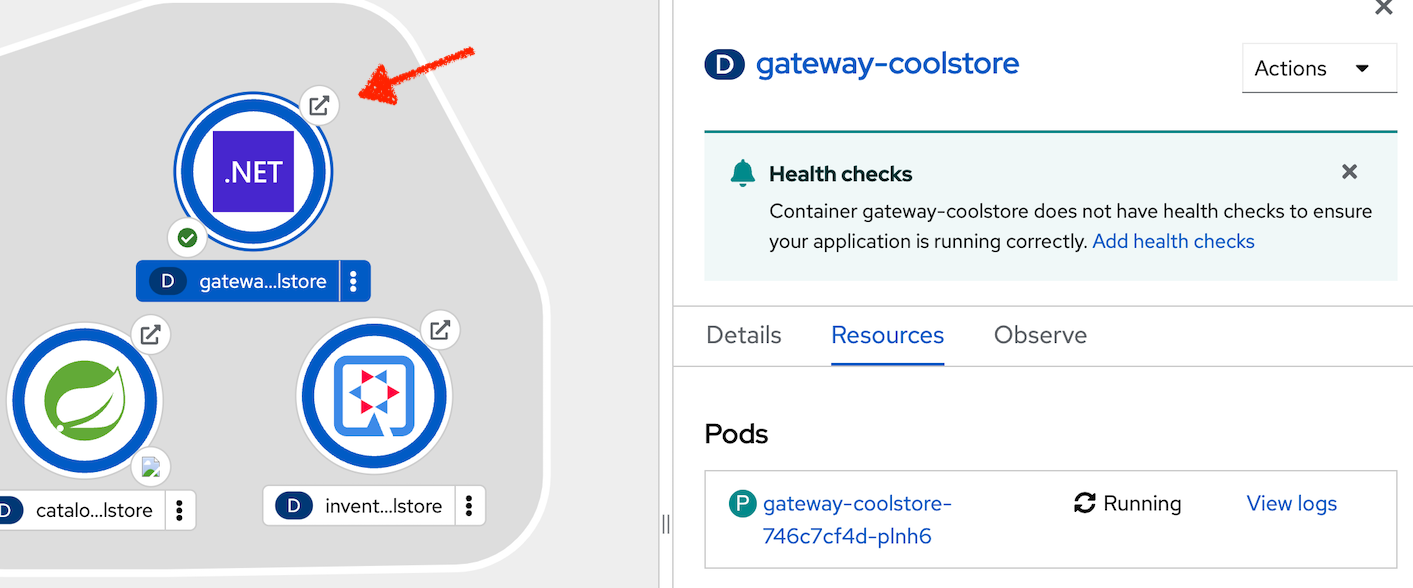 OpenShift - Gateway Topology