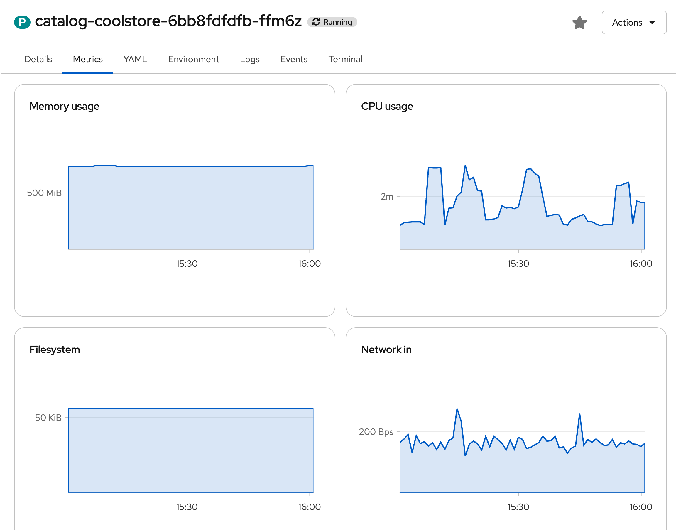 OpenShift Pod Details
