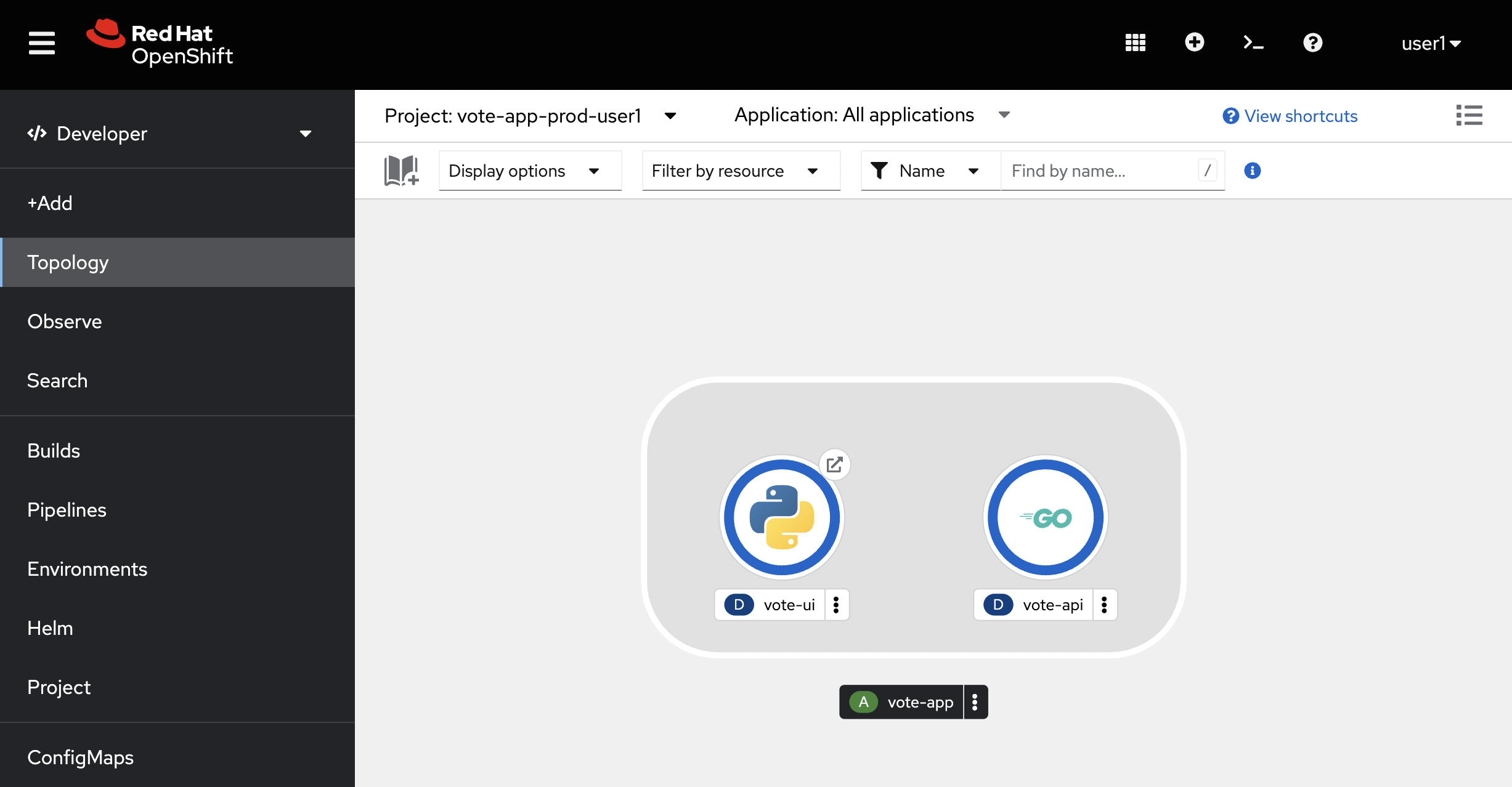 app prod topology