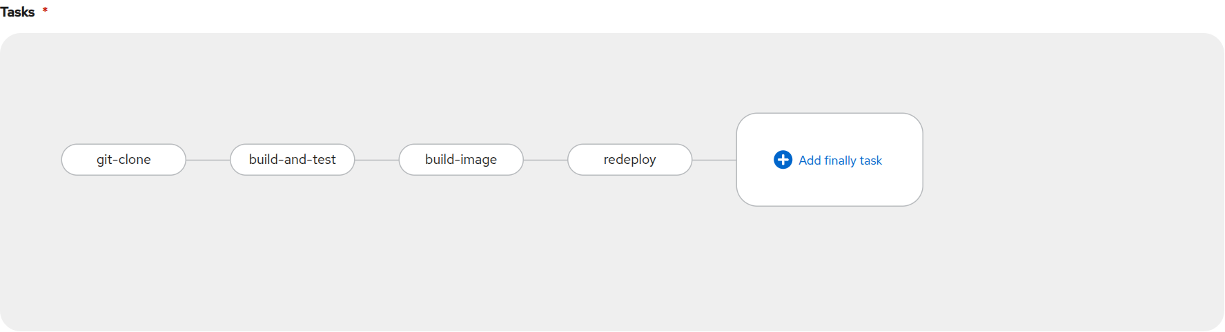 Pipeline Tasks Java