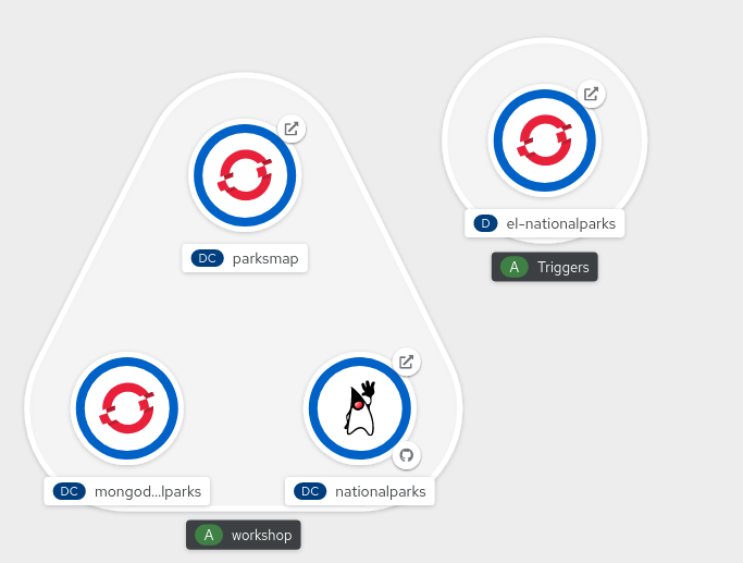 EventListener created