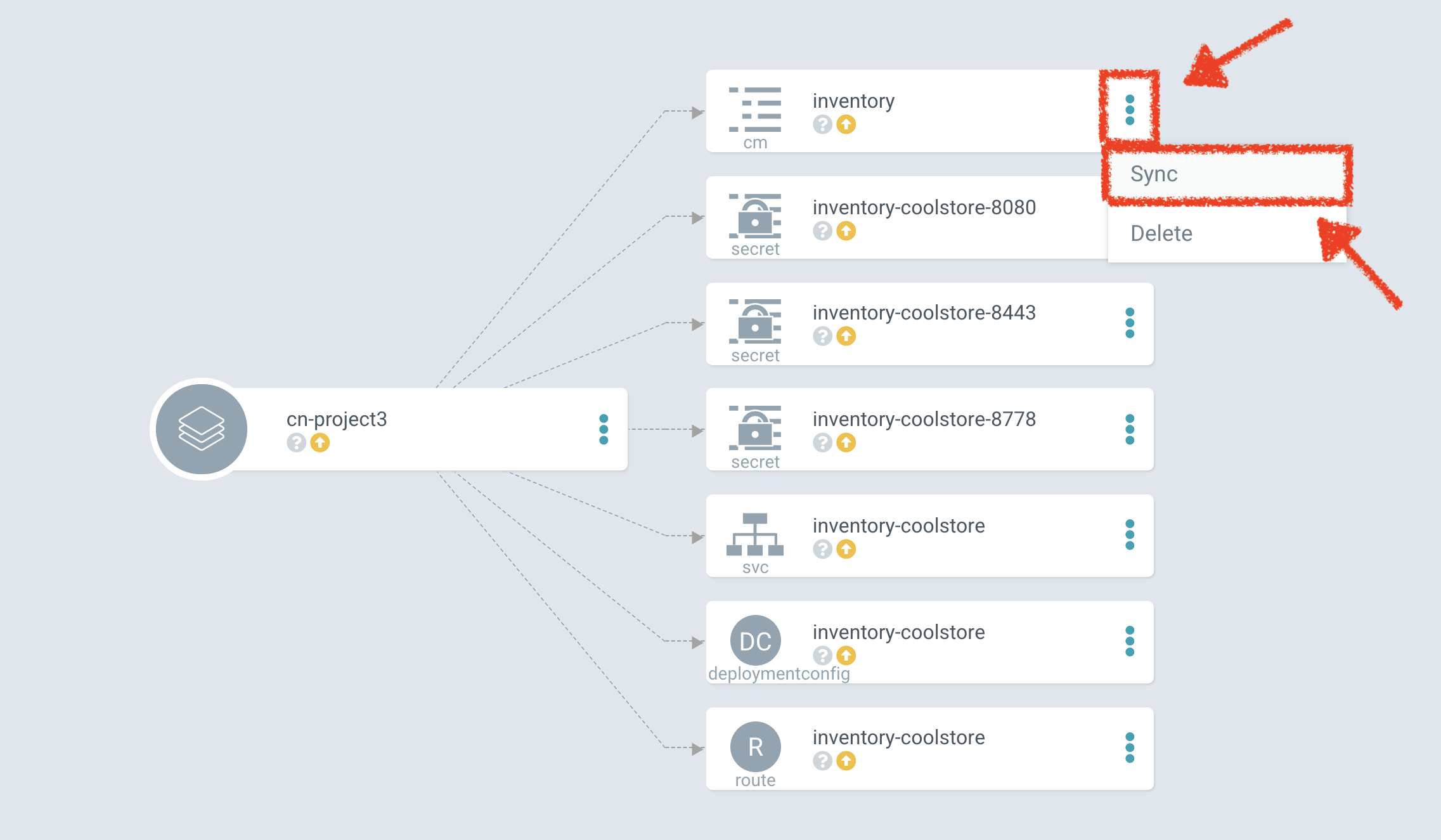 Argo CD - CM Inventory Sync