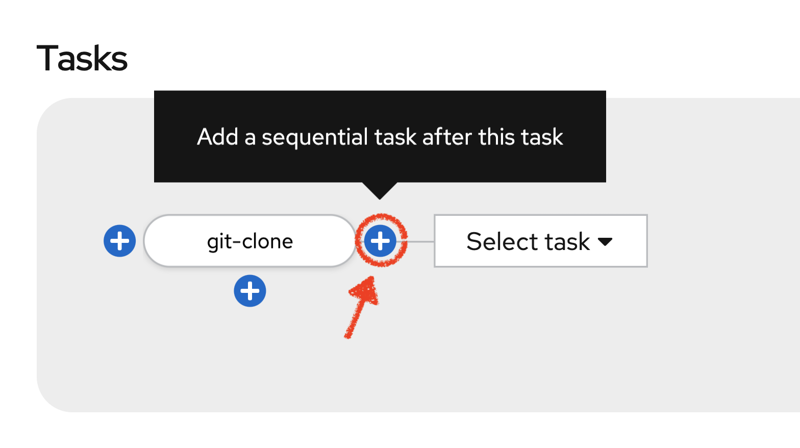 OpenShift - Add task