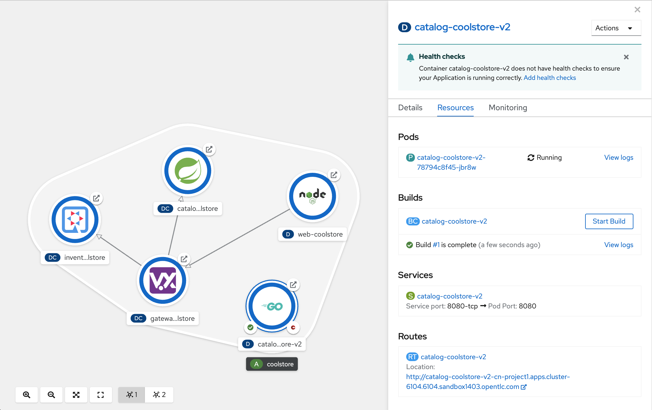 OpenShift - Catalog v2 Topology