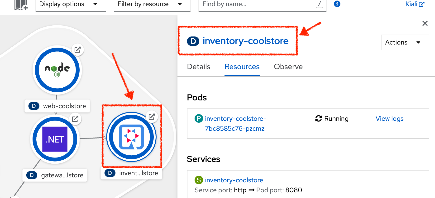 OpenShift - Inventory Topology