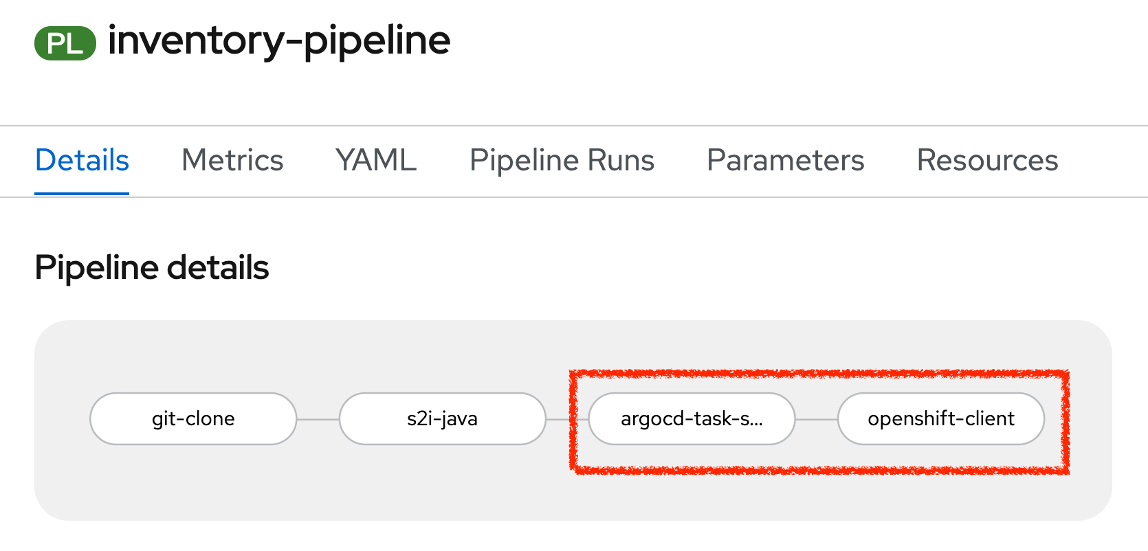 OpenShift Pipeline