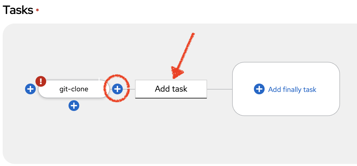 OpenShift - Add task