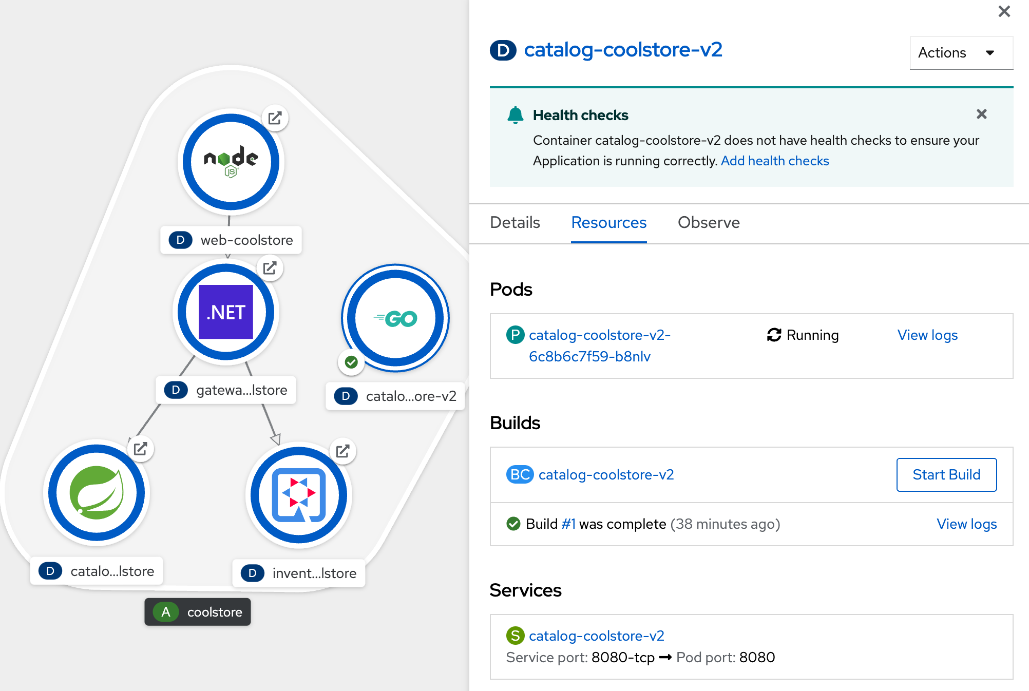 OpenShift - Catalog v2 Topology