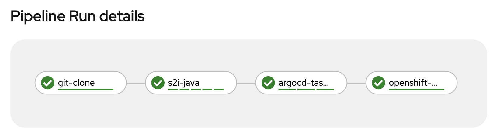 OpenShift Pipeline