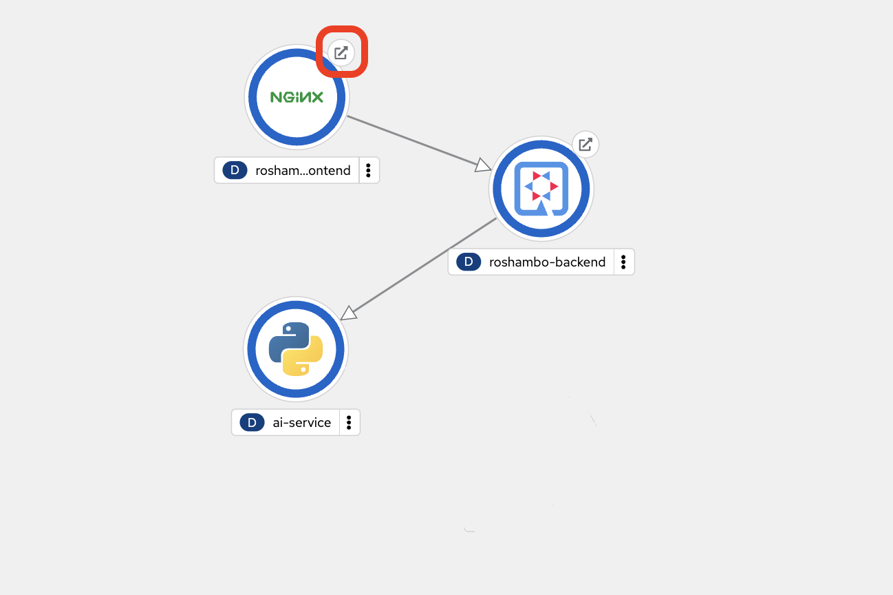 AI Game Topology