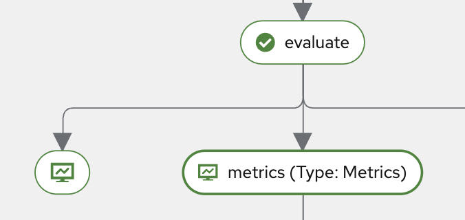 Jupyter Notebook Pipeline