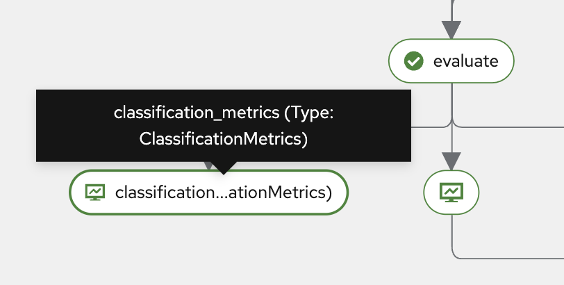 Jupyter Notebook Pipeline