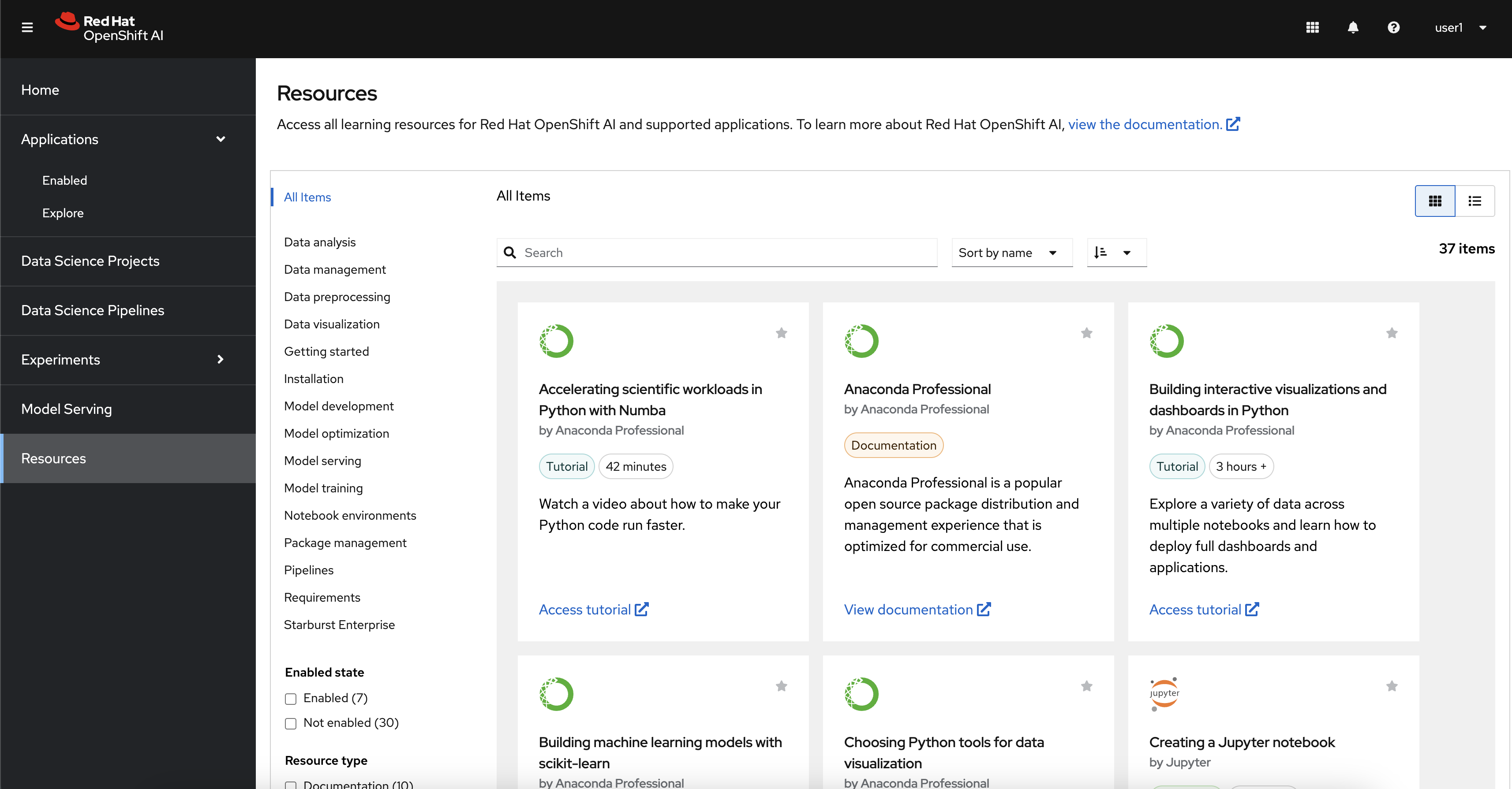 OpenShift AI Resources