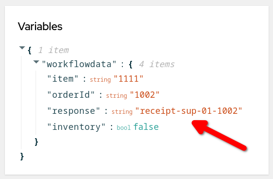 response variable